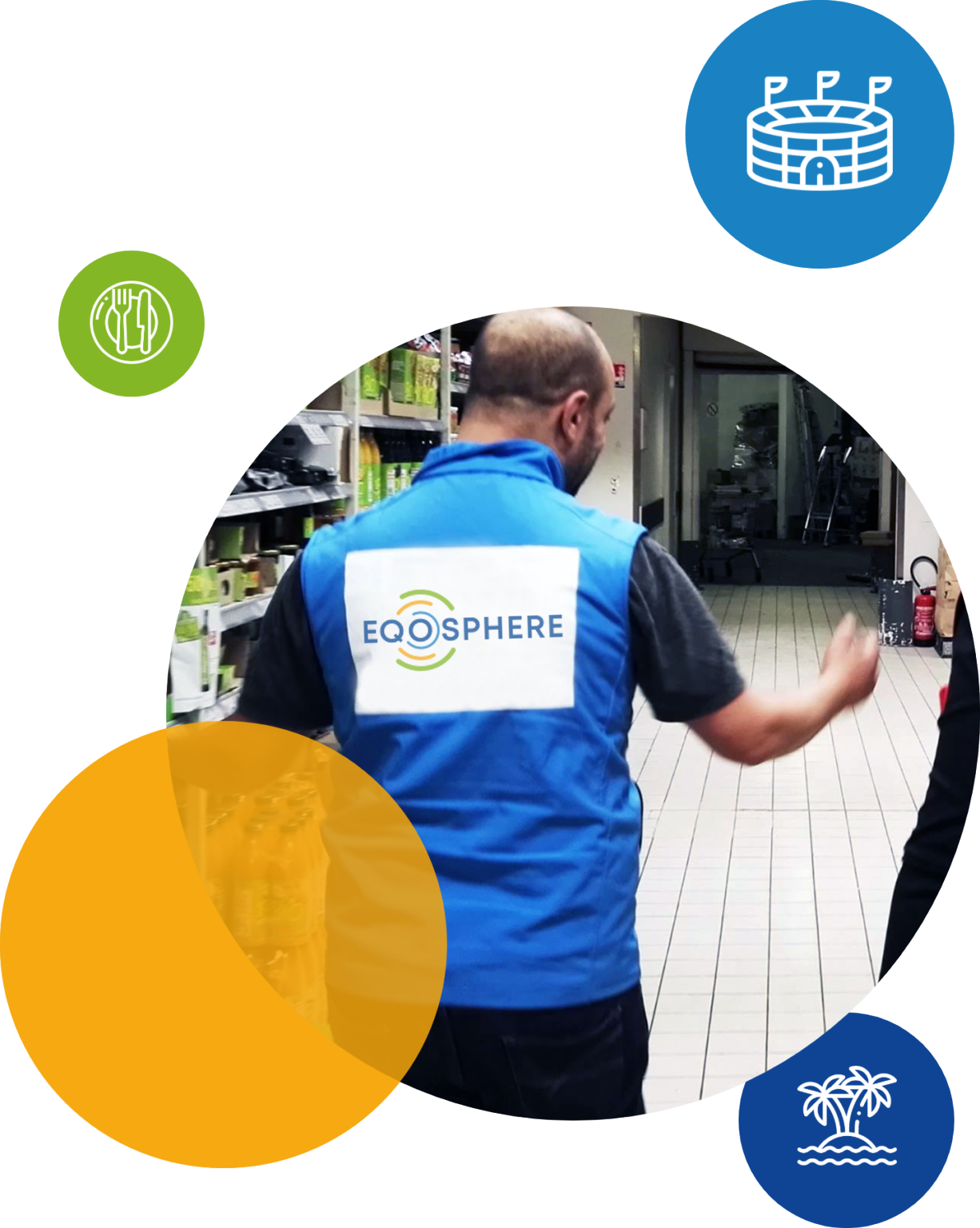 Collectivités et sites multi-acteurs